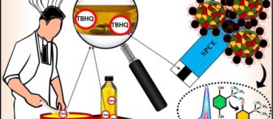 TBHQ analysis